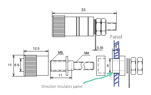 Panel mounting diagram