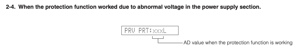 HTR-3064 PRV_PRT