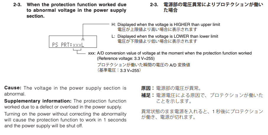 HTR-3067 PS_PRT